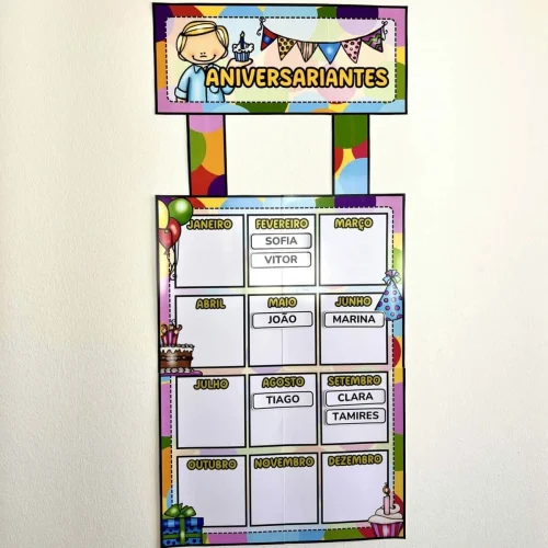 Painel de aniversariantes com meses e nomes em cores vibrantes.