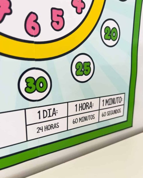 Relógio Interativo - Atividades de Sala de Aula