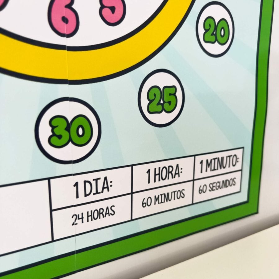 Relógio Interativo - Atividades de Sala de Aula - Pedagogia de Ideias Relógio Interativo - Atividades de Sala de Aula