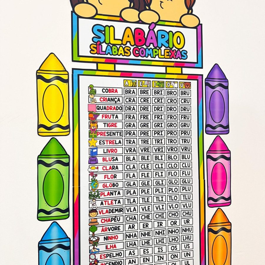 Silabário - Sílabas Complexas - Apoio Visual - Pedagogia de Ideias Silabário - Sílabas Complexas - Apoio Visual