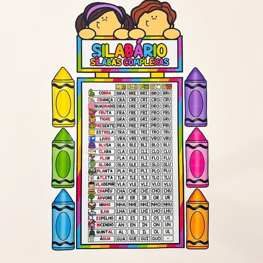 Silabário - Sílabas Complexas - Apoio Visual - Pedagogia de Ideias Silabário - Sílabas Complexas - Apoio Visual