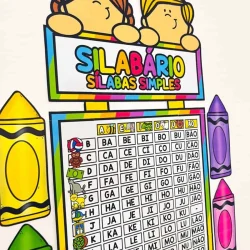 Silabário com sílabas simples para educação infantil.