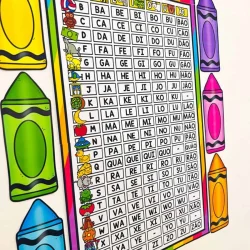 Silabário colorido com sílabas simples e desenhos ilustrativos.