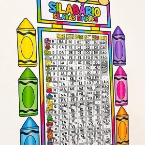 Silabário - Sílabas Simples - Apoio Visual - Pedagogia de Ideias Silabário - Sílabas Simples - Apoio Visual