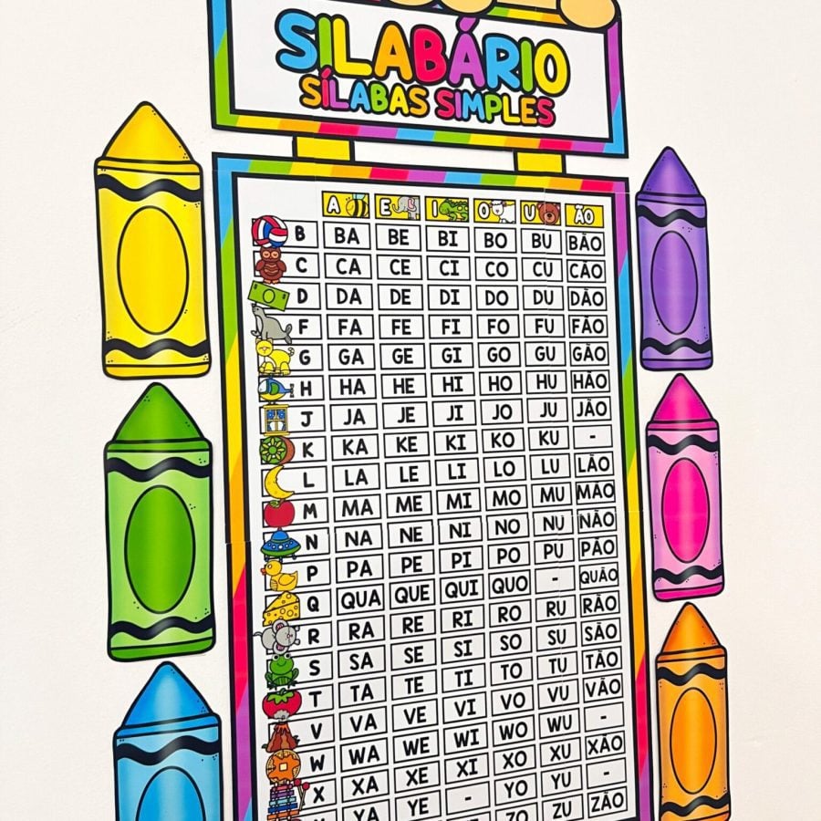 Silabário - Sílabas Simples - Apoio Visual - Pedagogia de Ideias Silabário - Sílabas Simples - Apoio Visual