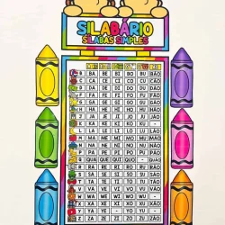 Silabário com sílabas simples e desenhos coloridos para educação infantil.