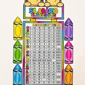 Silabário - Sílabas Simples - Apoio Visual - Pedagogia de Ideias Silabário - Sílabas Simples - Apoio Visual