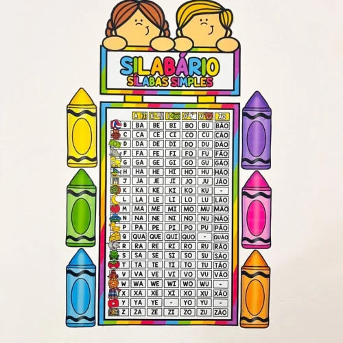 Silabário colorido com sílabas simples e desenhos de lápis e crianças.