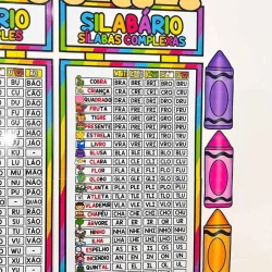 Silabário colorido com sílabas simples e complexas para educação infantil.