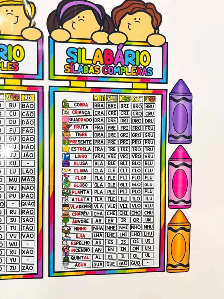Silabários de Sílabas Simples e Complexas — foto 2