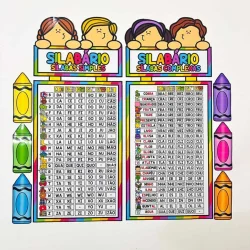 Silabário com crianças e sílabas simples e complexas para educação infantil.