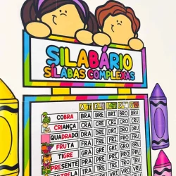 Ilustração de crianças com cartaz de silabários para ensino de sílabas.