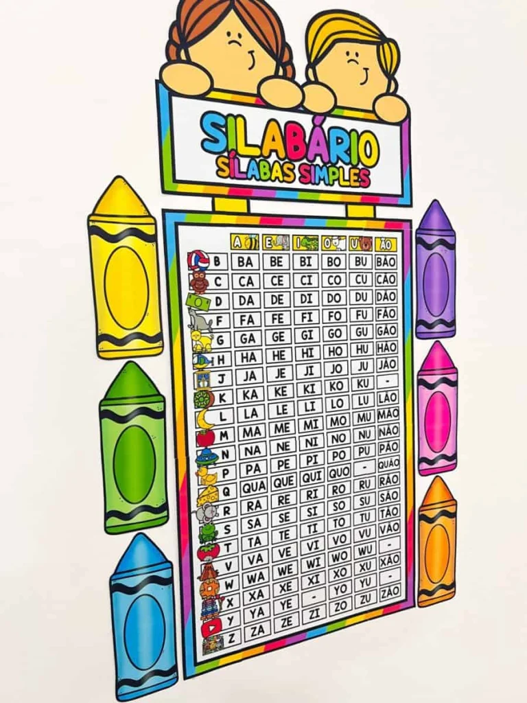 Silabários de Sílabas Simples e Complexas — foto 6