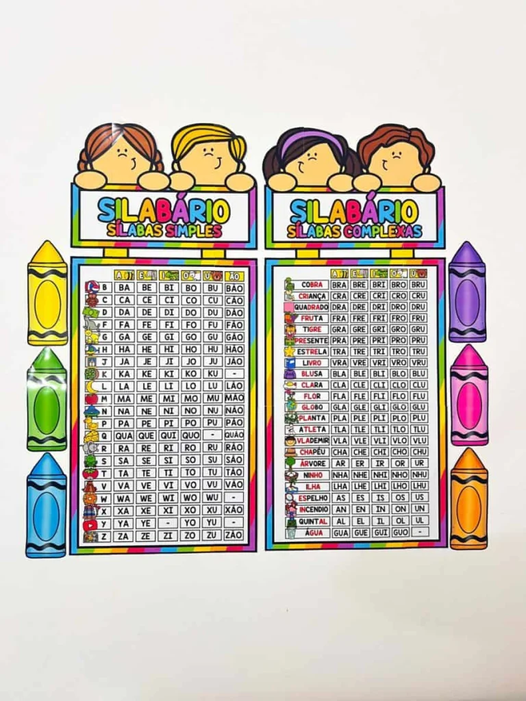 Silabários de Sílabas Simples e Complexas — foto 1
