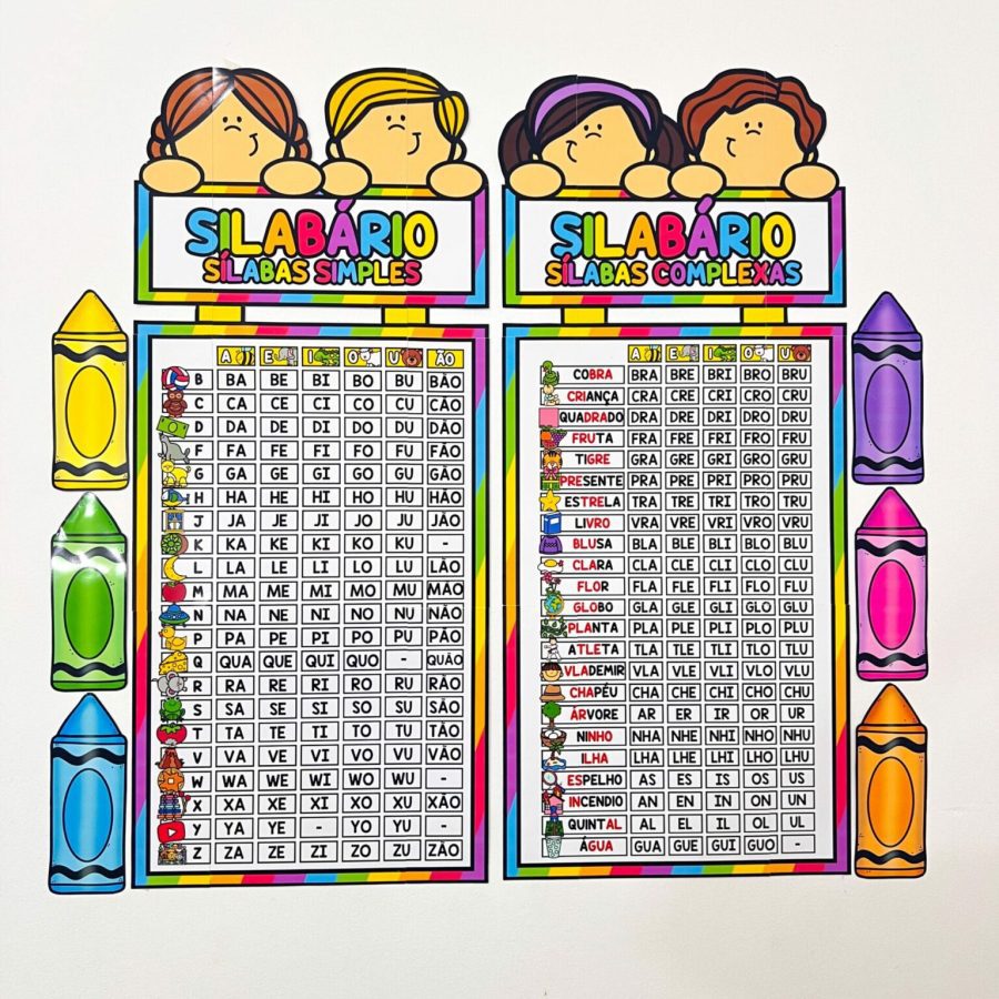 Silabários - Sílabas Simples e Complexas - Apoio Visual