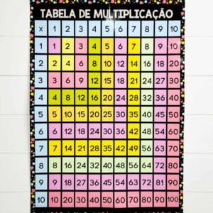 Quadro de Multiplicação - Cores