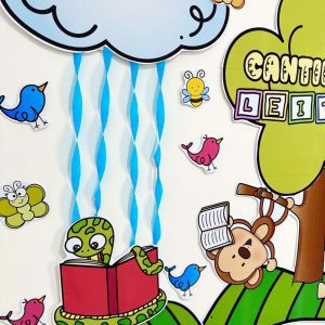 Cantinho da Leitura - Apoio Visual - Pedagogia de Ideias Cantinho da Leitura - Apoio Visual