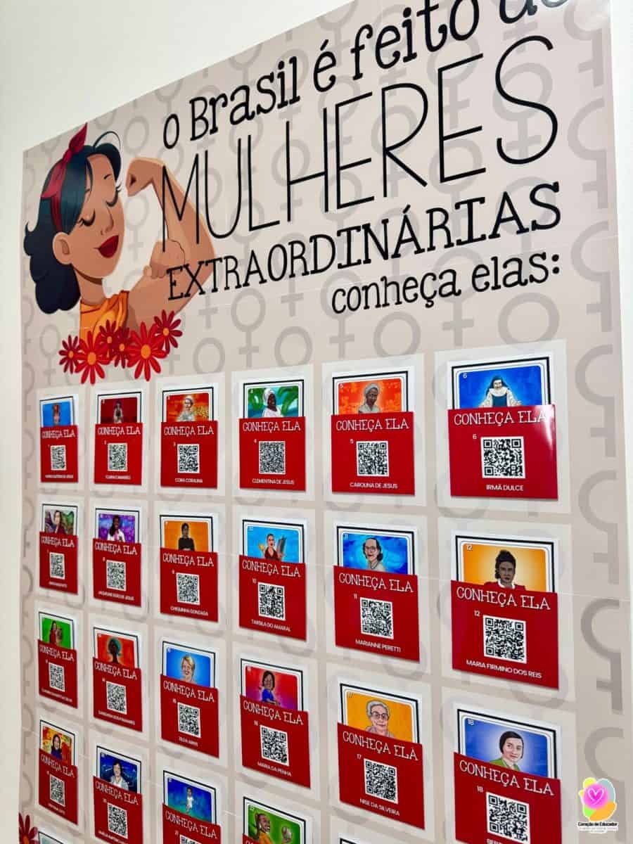 Mulheres Extraordinárias - Cartaz Interativo! - Dia Internacional da Mulher