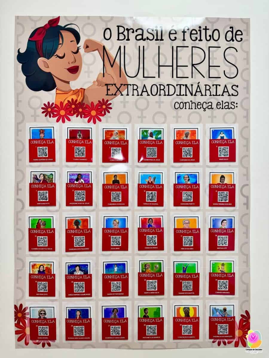 Mulheres Extraordinárias - Cartaz Interativo! - Dia Internacional da Mulher