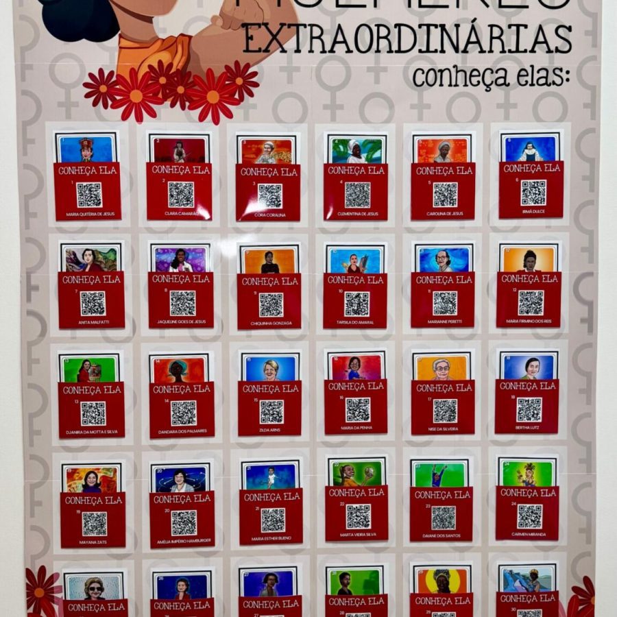 Mulheres Extraordinárias - Cartaz Interativo! - Dia Internacional da Mulher - Pedagogia de Ideias Mulheres Extraordinárias - Cartaz Interativo! - Dia Internacional da Mulher