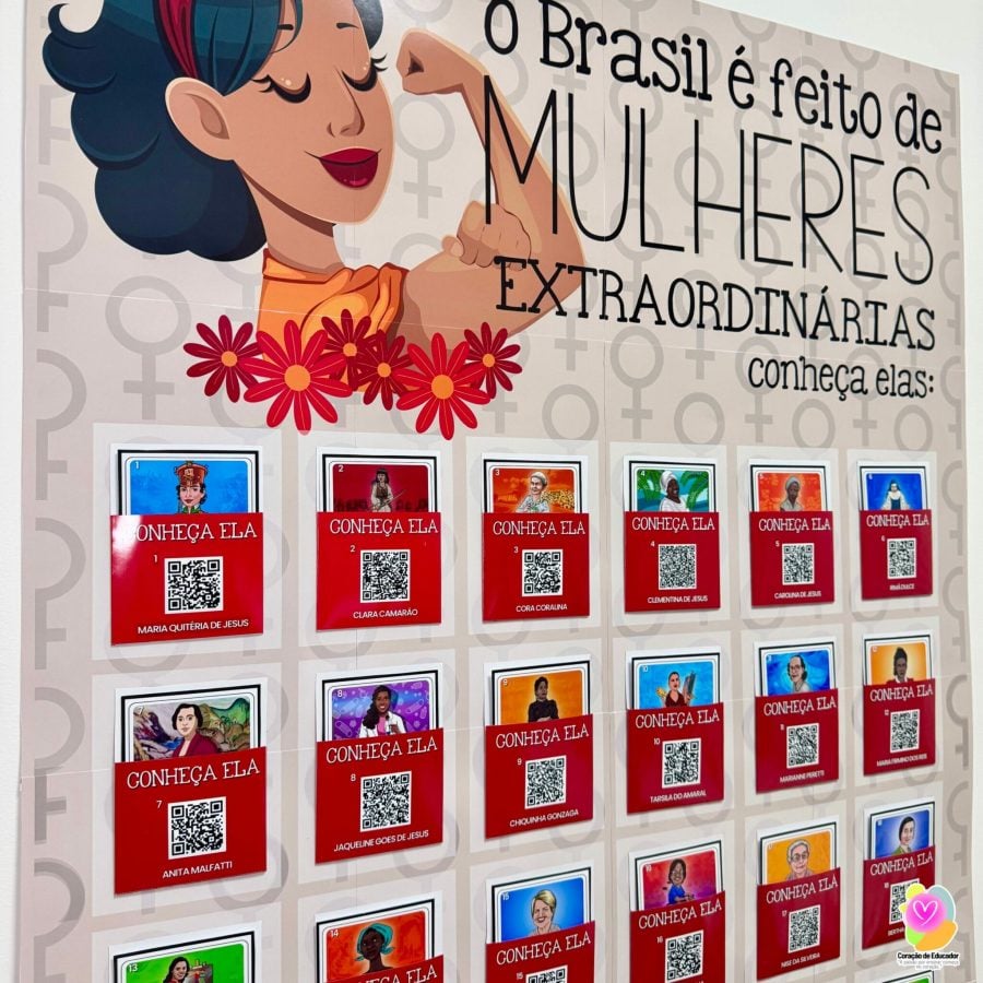 Mulheres Extraordinárias - Cartaz Interativo! - Dia Internacional da Mulher - Pedagogia de Ideias Mulheres Extraordinárias - Cartaz Interativo! - Dia Internacional da Mulher