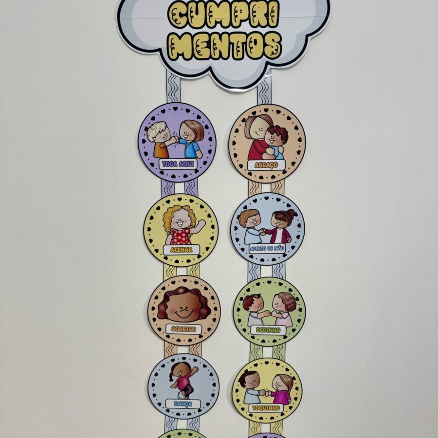 Nossos Cumprimentos - Apoio Visual - Pedagogia de Ideias Nossos Cumprimentos - Apoio Visual