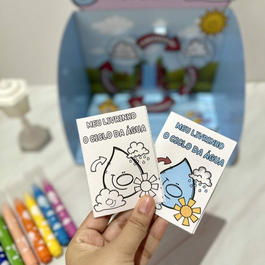 O Ciclo da Água - Ciências - Pedagogia de Ideias O Ciclo da Água - Ciências