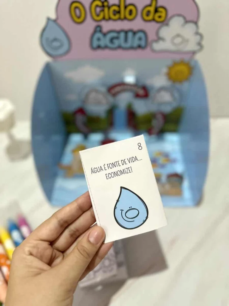 O Ciclo da Água com Recurso 3D — foto 4