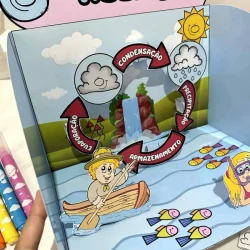 Ilustração do ciclo da água com nuvens, chuva, rio e sol para educação infantil.