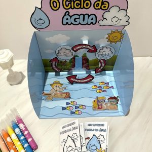 O Ciclo da Água - Ciências - Pedagogia de Ideias O Ciclo da Água - Ciências