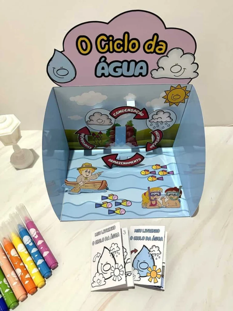 O Ciclo da Água com Recurso 3D — foto 6
