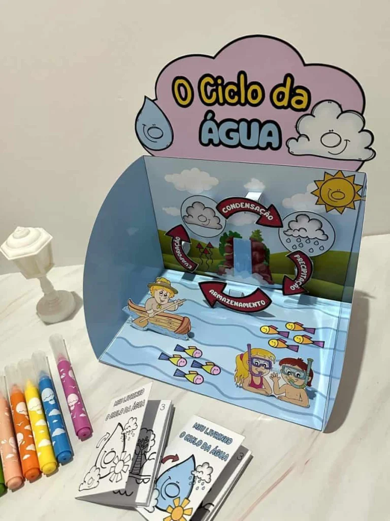 O Ciclo da Água com Recurso 3D — foto 7
