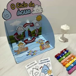 Atividade educativa sobre o ciclo da água com materiais coloridos e desenhos para colorir.