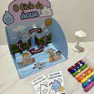 O Ciclo da Água - Ciências - Pedagogia de Ideias O Ciclo da Água - Ciências