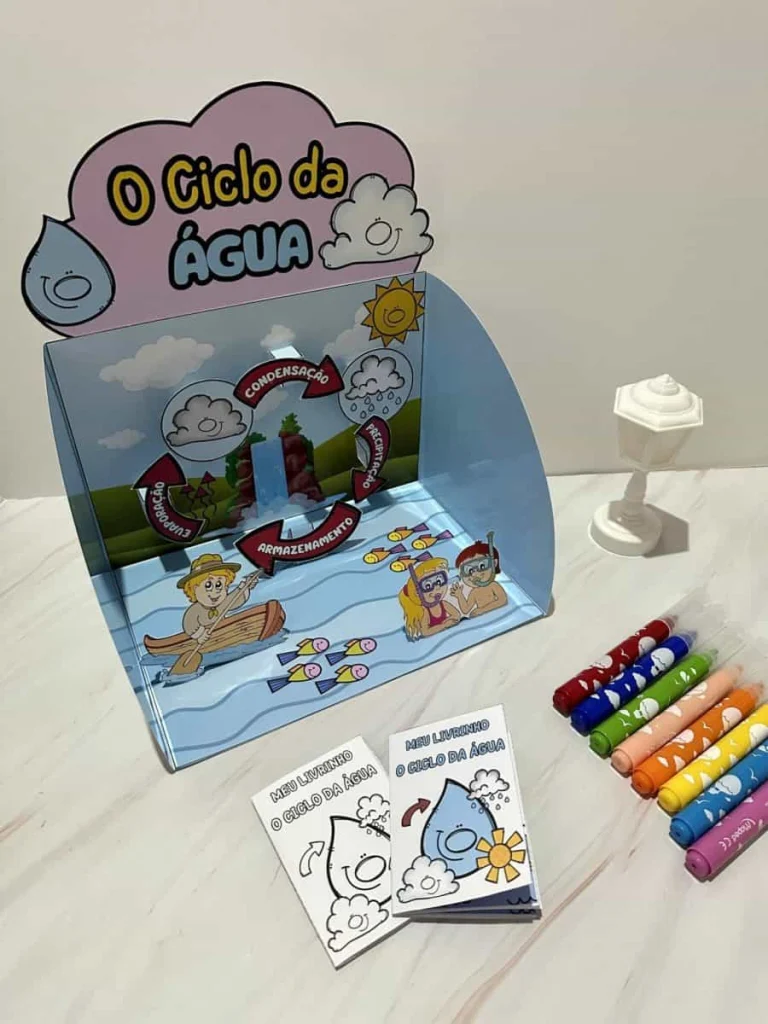 O Ciclo da Água com Recurso 3D — foto 3
