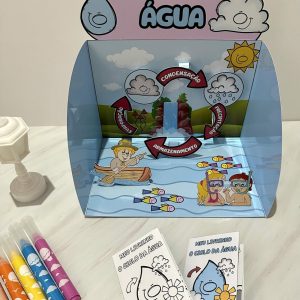 O Ciclo da Água - Ciências - Pedagogia de Ideias O Ciclo da Água - Ciências