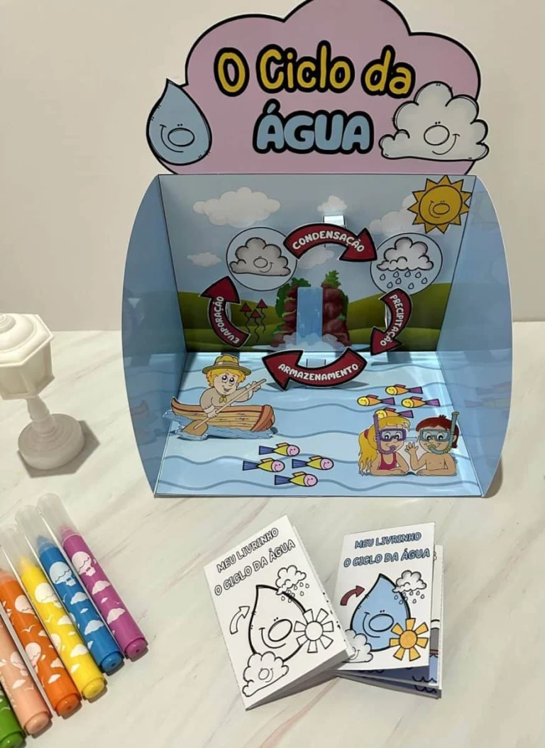 O Ciclo da Água com Recurso 3D — foto 9