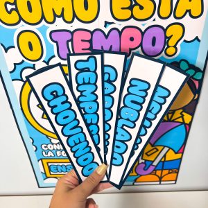 Painel - Como está o Tempo? - Apoio Visual - Pedagogia de Ideias Painel - Como está o Tempo? - Apoio Visual