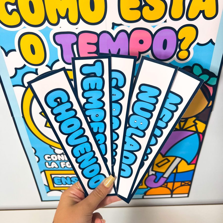 Painel - Como está o Tempo? - Apoio Visual - Pedagogia de Ideias Painel - Como está o Tempo? - Apoio Visual