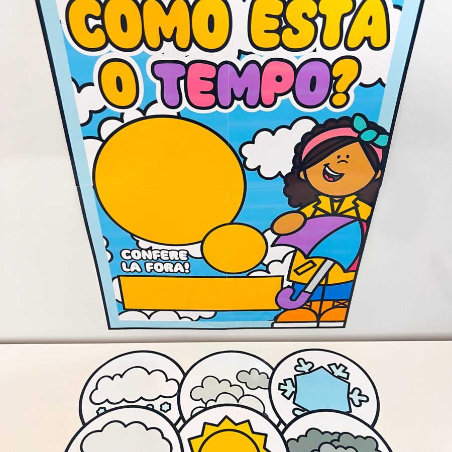 Painel - Como está o Tempo? - Apoio Visual - Pedagogia de Ideias Painel - Como está o Tempo? - Apoio Visual