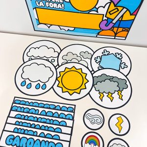 Painel - Como está o Tempo? - Apoio Visual