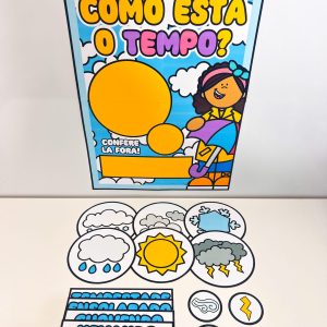 Painel - Como está o Tempo? - Apoio Visual