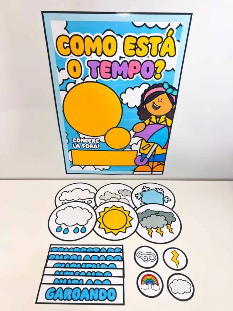 Painel Como Está o Tempo com 12 Folhas — foto 5