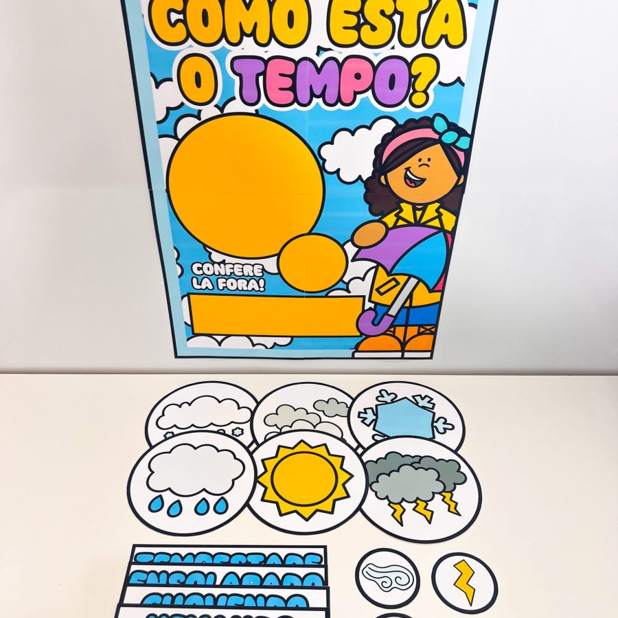 Painel - Como está o Tempo? - Apoio Visual - Pedagogia de Ideias Painel - Como está o Tempo? - Apoio Visual