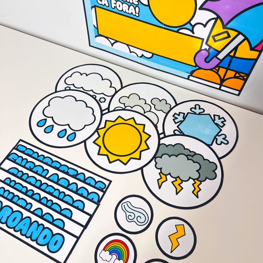 Painel - Como está o Tempo? - Apoio Visual - Pedagogia de Ideias Painel - Como está o Tempo? - Apoio Visual