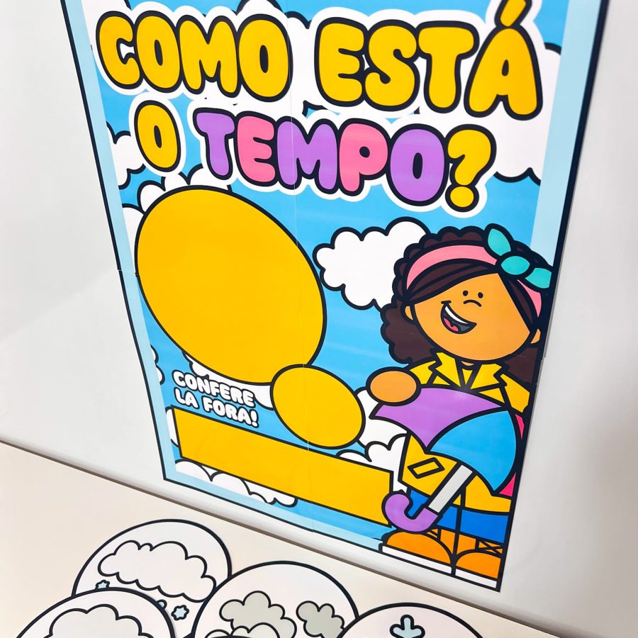 Painel - Como está o Tempo? - Apoio Visual - Pedagogia de Ideias Painel - Como está o Tempo? - Apoio Visual