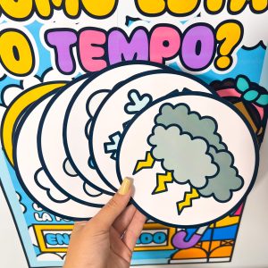 Painel - Como está o Tempo? - Apoio Visual - Pedagogia de Ideias Painel - Como está o Tempo? - Apoio Visual