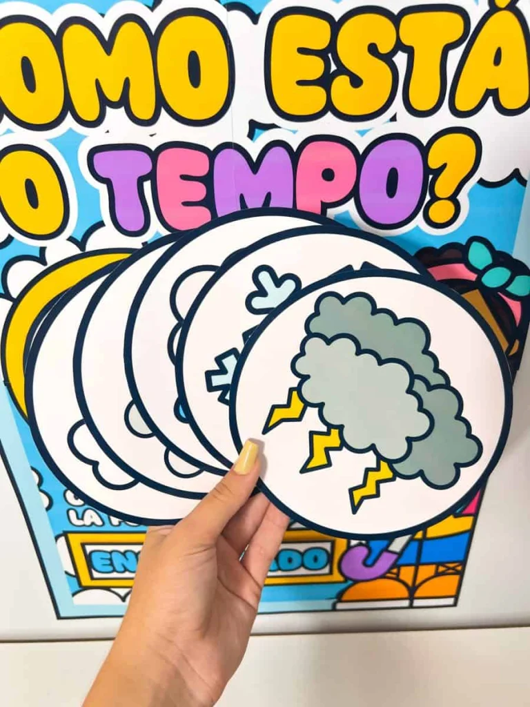 Painel Como Está o Tempo com 12 Folhas — foto 9