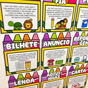 Painel - Gêneros Textuais - Apoio Visual - Pedagogia de Ideias Painel - Gêneros Textuais - Apoio Visual