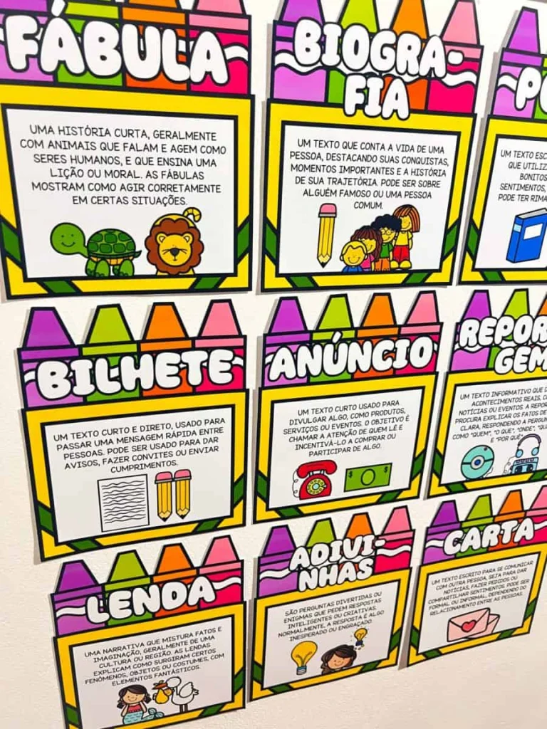 Painel de Gêneros Textuais com 12 Partes — foto 9